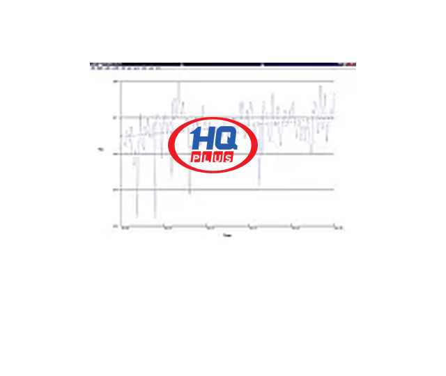 Power Analyzer PCE-830-3