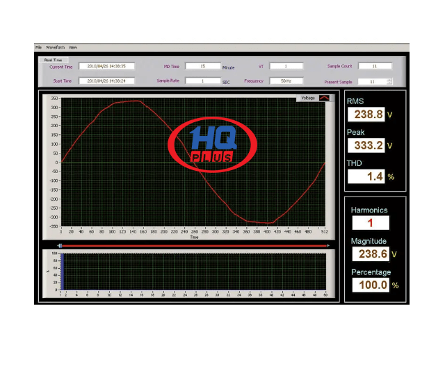 Power Analyzer PCE-GPA 62